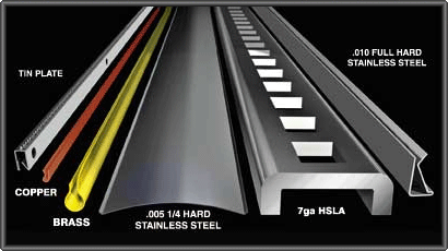 Roll Forming Parts & Shapes - Range of Materials